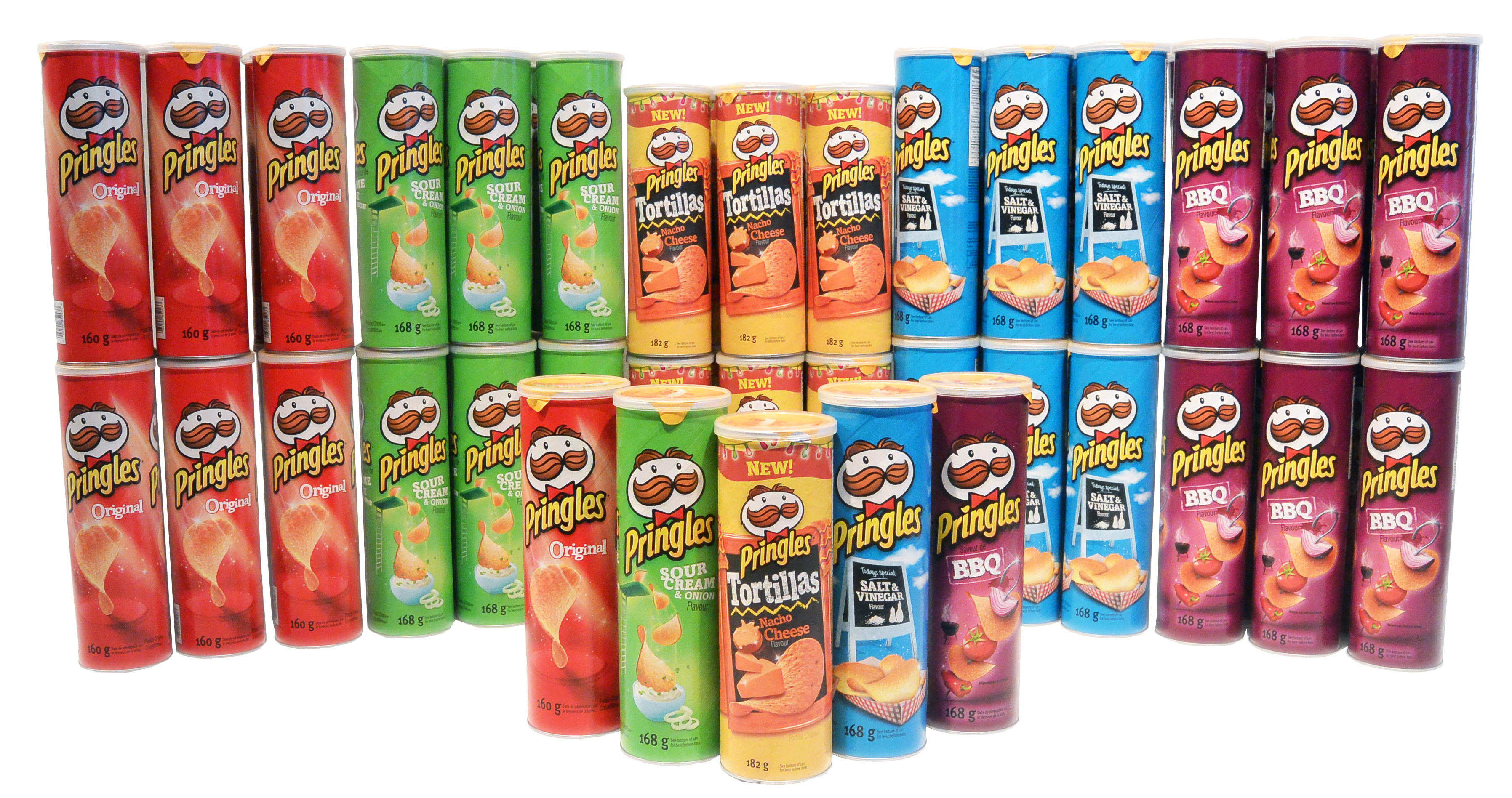 Pringles Duck Lip Prize Pack