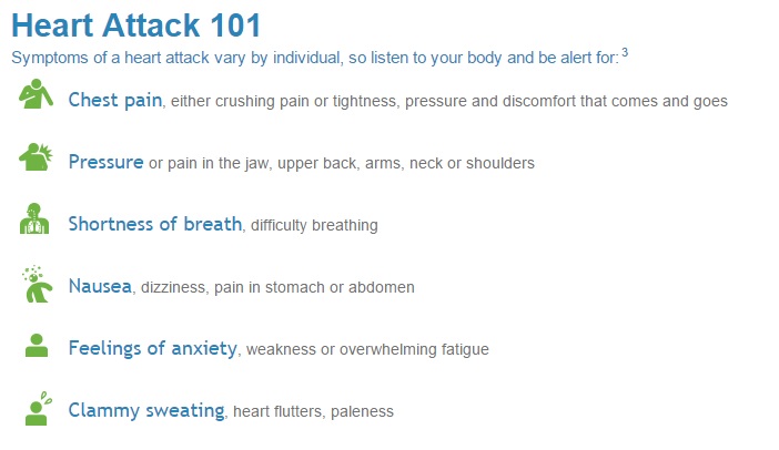 Bayer Canada Apirin 81 mg DoTheDaniel Heart Attack Symptoms